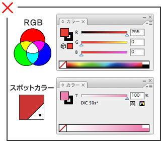 袋断裁（輪転サイズ）