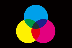 CMYK